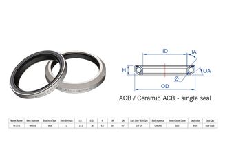 Rulment cuvete FSA TH-073 ACB 1.5" 36x45 singleS MR127