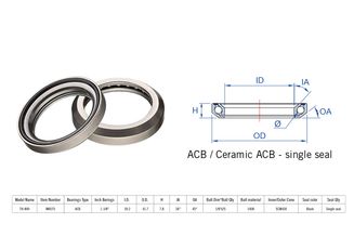 Rulment cuvete FSA TH-800 ACB 1"1/8 36x45 singleS MR075